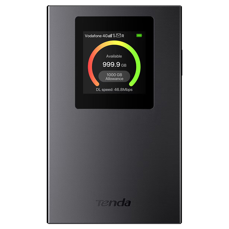 Router Wireless Portabil 300MBPS